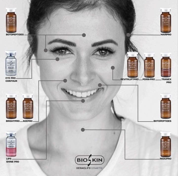 Dermapen en Pontevedra